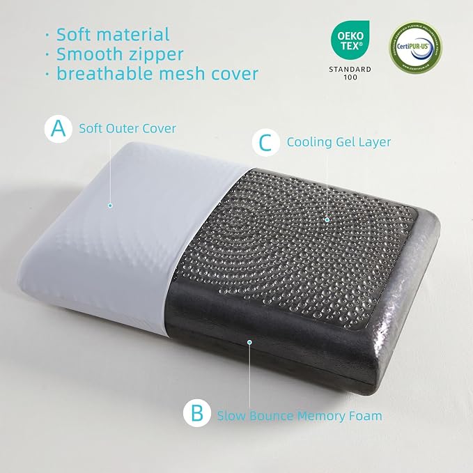 SAPHREAS Cooling Gel Memory Foam Pillow - Image 6