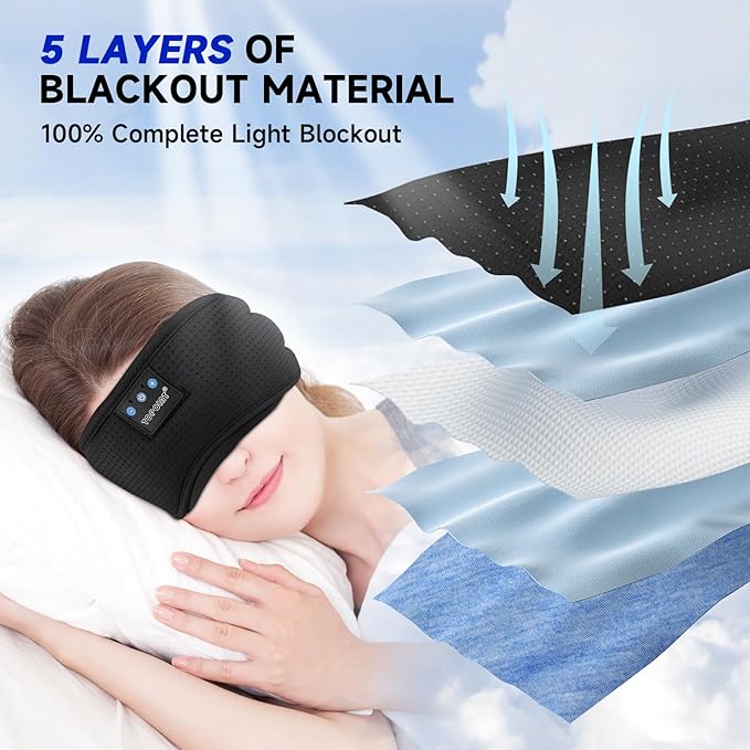 TOPOINT Sleep Mask Headphones Bluetooth Wireless 5.4, Breathable Cotton Eye Mask - Image 2