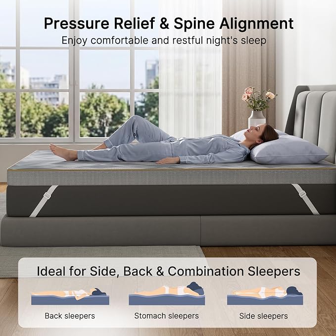 PERLECARE Firm Mattress Topper Full, Mattress Pad - Image 2