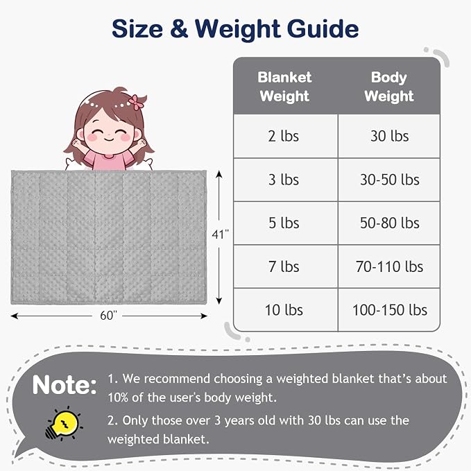 Kivik Weighted Blanket 7lbs, Small Minky Dotted Blankets, Soft Heavy Blanket - Image 5