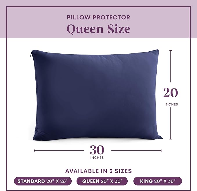 CirclesHome Pillow Protectors 2 Pack Queen Zippered - Image 6