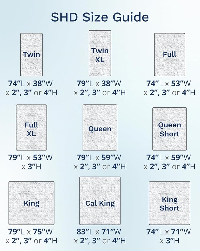 ViscoSoft 2 Inch Memory Foam Mattress Topper Twin - Image 8