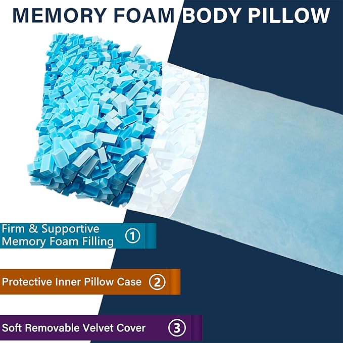 1 MIDDLE ONE Body Pillow, Memory Foam Body Pillows - Image 2