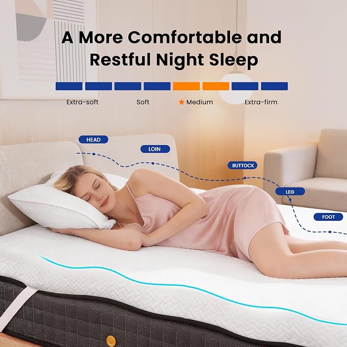Czpalo 4 Inch Gel Memory Foam Mattress Topper Twin, Cooling Mattress Topper - Image 4