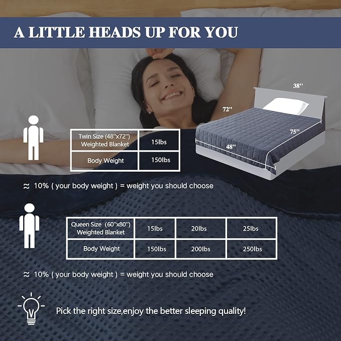 yescool Weighted Blanket with Cover - Image 6
