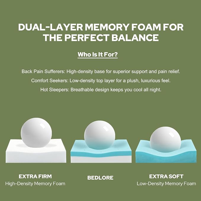 BEDLORE 4 Inch Memory Foam Mattress Topper Queen, 2-in-1 Dual Layer Design - Image 7