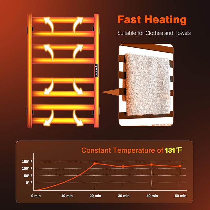 Towel Warmer, Towel Heater Rack - Image 2