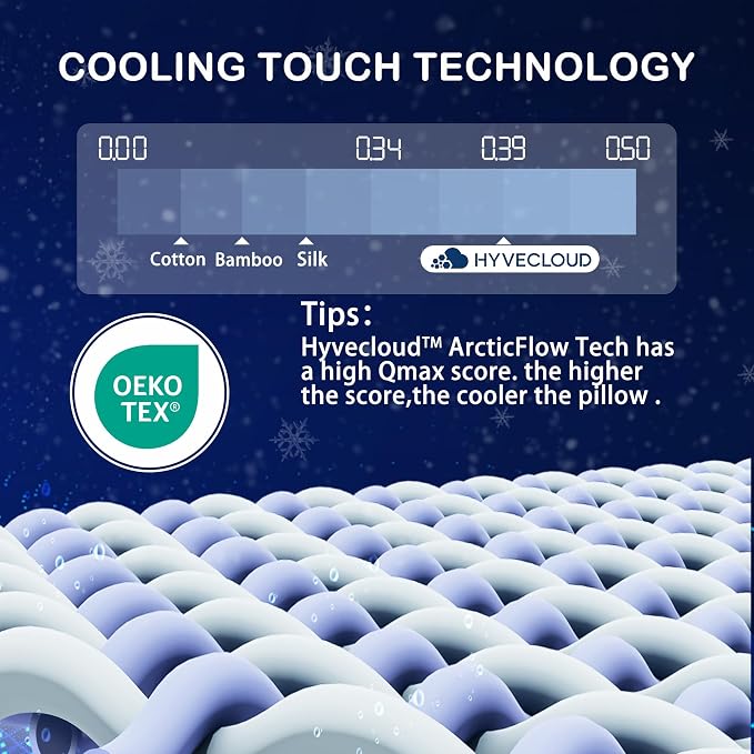 Cooling Memory Foam Bed Pillow Adaptive Pillows - Image 6