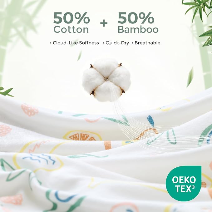 Momcozy Baby Towel with Hooded - Image 3