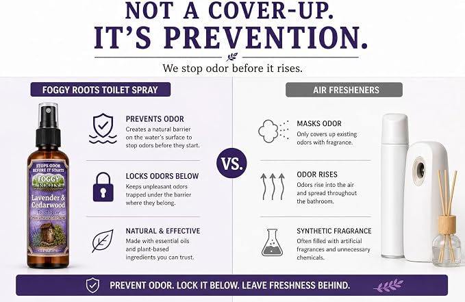 Lavender & Cedarwood Toilet Spray — Stops Odor Before It Starts, Pre-Poop - Image 4