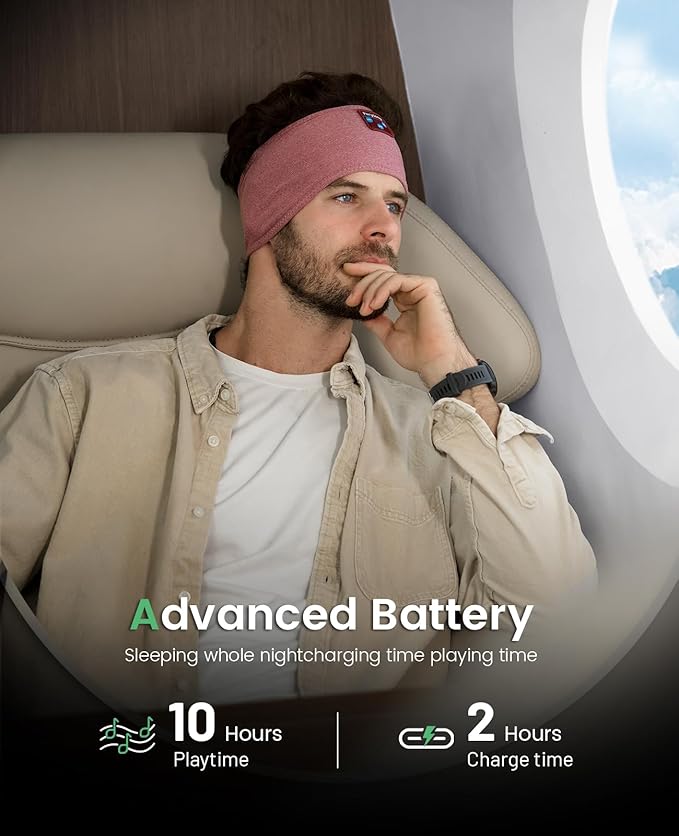 Perytong Sleep Headphones Wireless, Air Travel, Meditation - Image 6