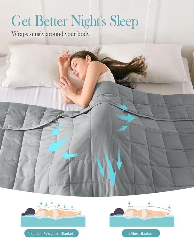 Topblan Cooling Weighted Blanket Twin Size 15lbs, Breathable Soft Weighted - Image 3