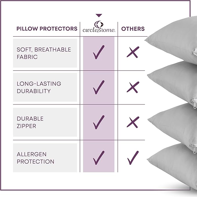 CirclesHome Pillow Protectors 2 Pack Queen Zippered - Image 5