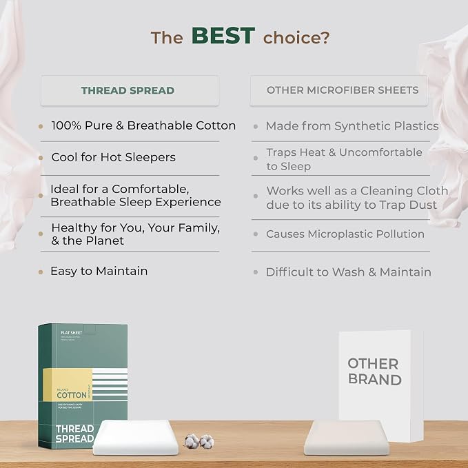 THREAD SPREAD 100% Organic Cotton Percale Flat Sheet Twin XL Size - Image 5