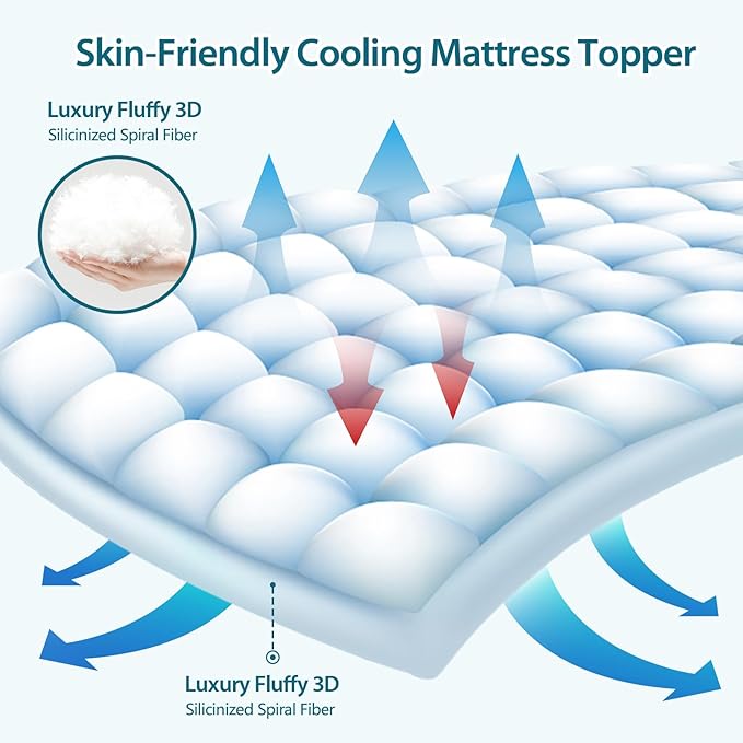 CYMULA California King Mattress Topper, Extra Thick 3D Snow Down Alternative - Image 3