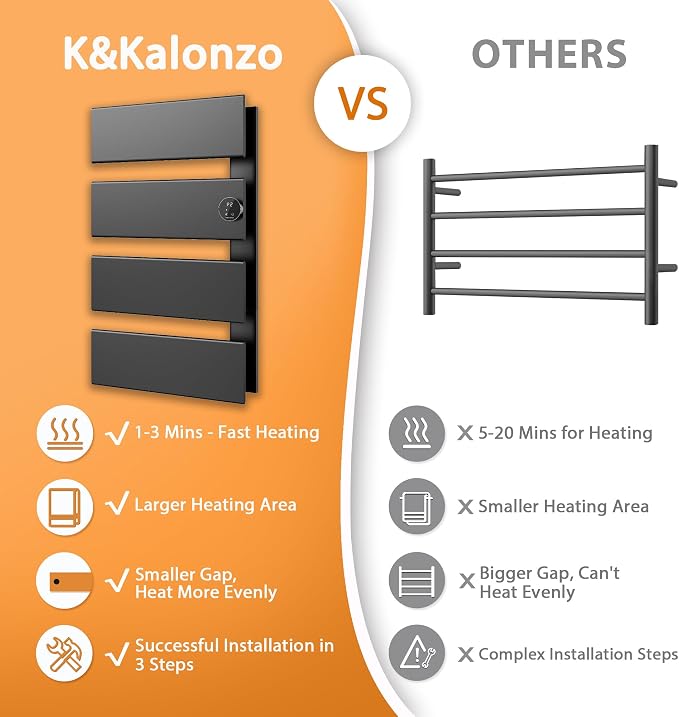 K&KALONZO Electric Towel Warmer, 18.35" W x 31" H Wall-Mounted Towel Heater - Image 7