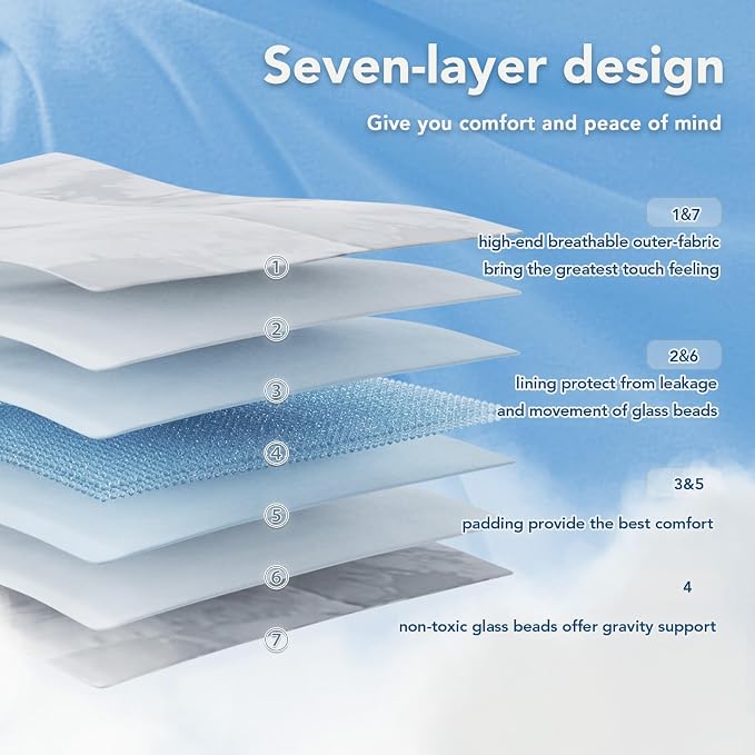 Topcee Weighted Blanket for Adults Queen Size Soft Cooling Heavy Blanket - Image 6