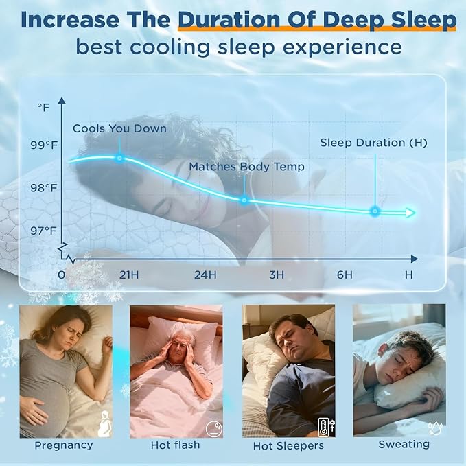 Cooling Pillow Queen Size Set of 2, Adjustable Shredded Memory Foam Pillows - Image 5