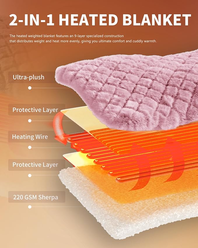 Homemate Electric Heated Throw Blanket - Image 7