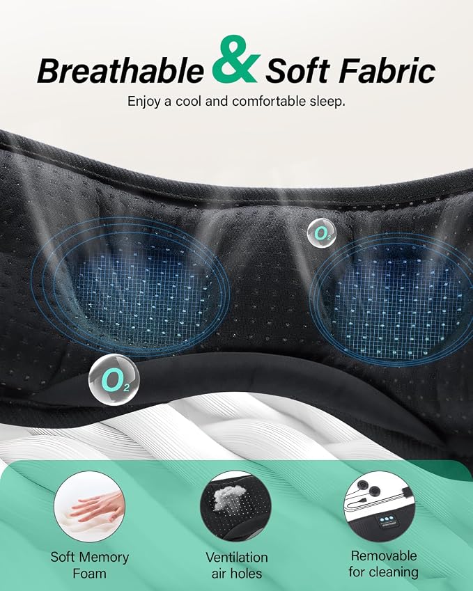 LC-dolida Sleep Headphones, Sleep Mask - Image 5