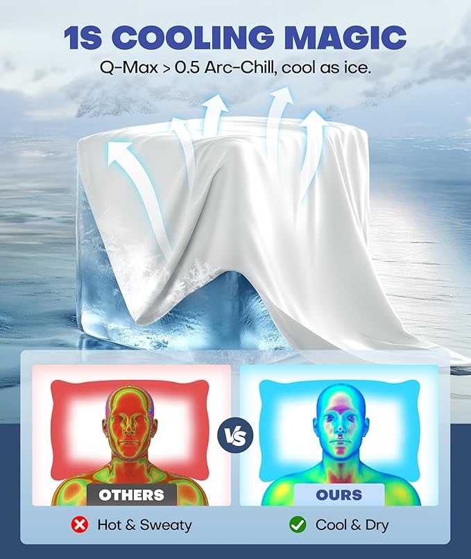 Ice Cooling Pillowcase for Hot Sleepers, Instantly Cool, Stays Cold All Night - Image 2