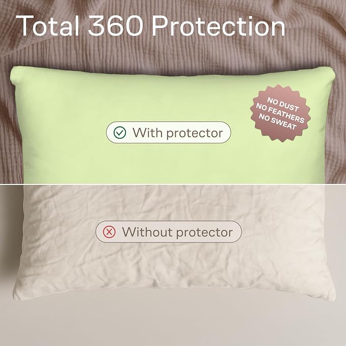 Ultra Soft Pillow Protectors - Image 2