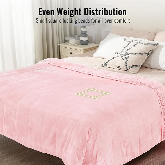 Uttermara Sherpa Fleece Weighted Blanket 12 lbs - Image 7