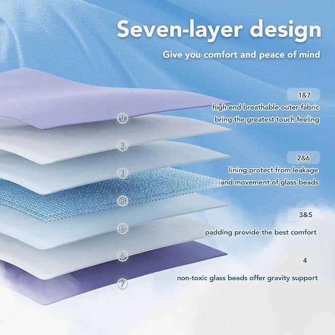 Topcee Weighted Blanket for Adults Queen Size Soft Cooling Heavy Blanket - Image 6