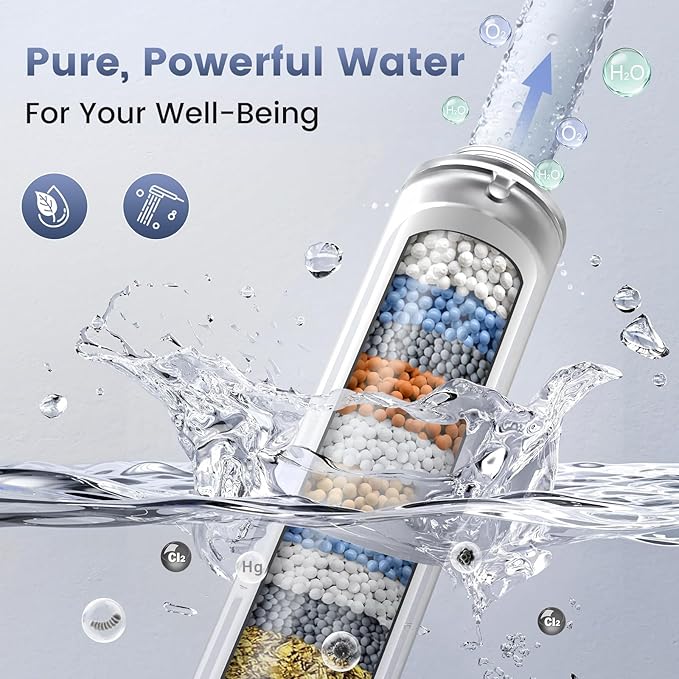 PWERAN High Pressure Shower Head - Image 5
