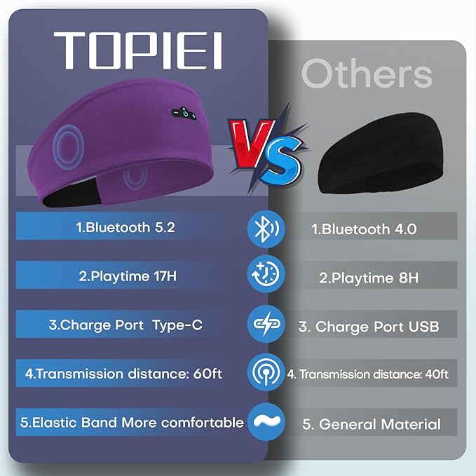 Sleep Headphones Bluetooth Headband - Image 8