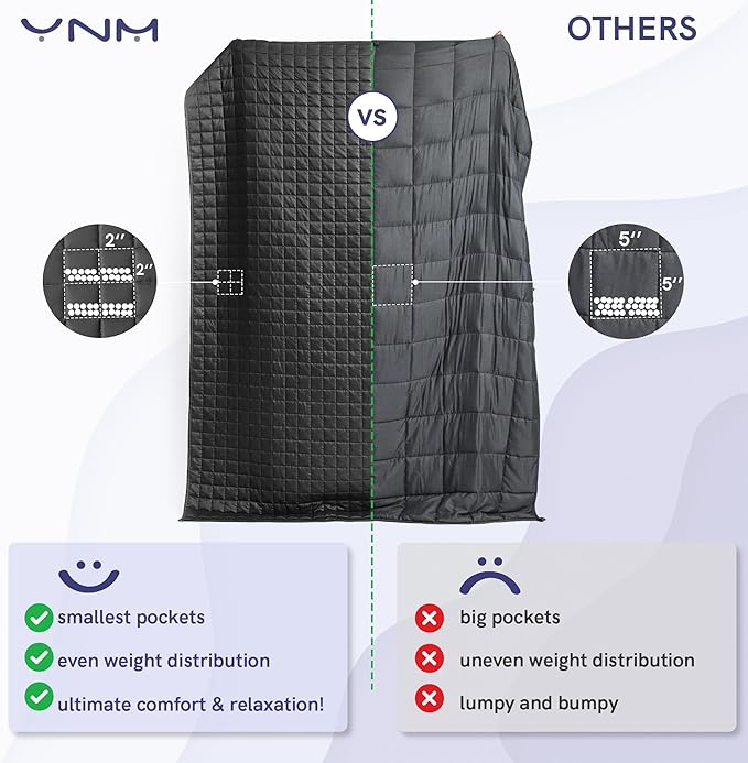 YnM 10lbs Weighted Blanket for Adults, Linen Heavy Bed Throw Blanket - Image 7