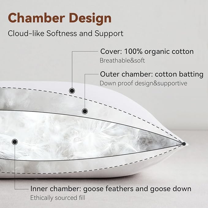 Luxury Feathers Down Pillow Queen/Standard Size, Hotel Quality Fluffy Bed Pillow - Image 5