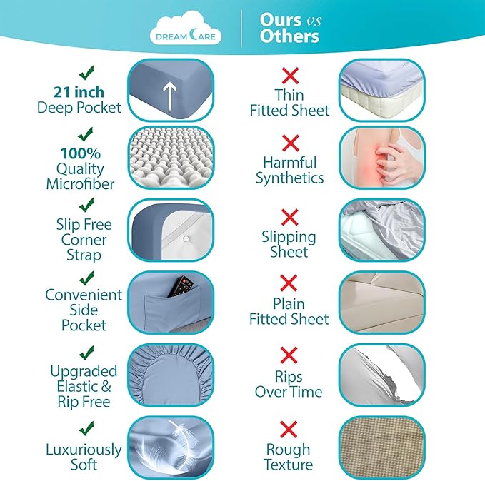 DREAMCARE King Fitted Sheet Only - Image 2