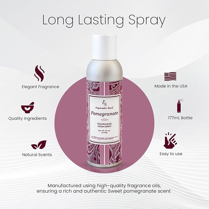 Expressive Home Scent Room Spray - Image 4
