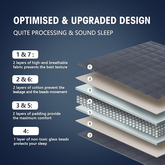 yescool Weighted Blanket for Adults Cooling Heavy Blanket for Sleeping Perfect - Image 7