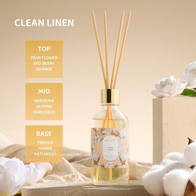 Airkeep Reed Diffuser Oil Set - Image 2