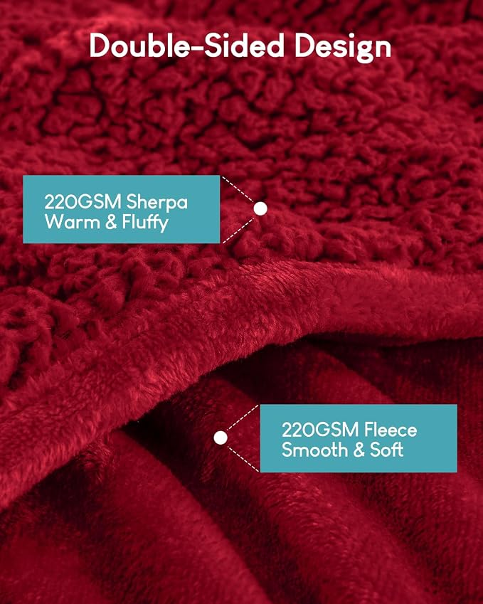 Cottonblue Sherpa Weighted Blanket - Image 3