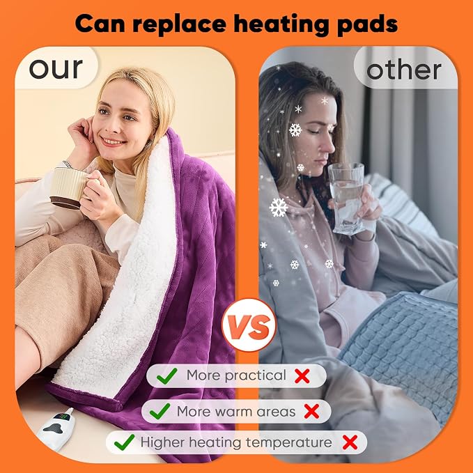 greenoak Heated Blanket Electric Throw 50"X60", Heating Blanket - Image 6
