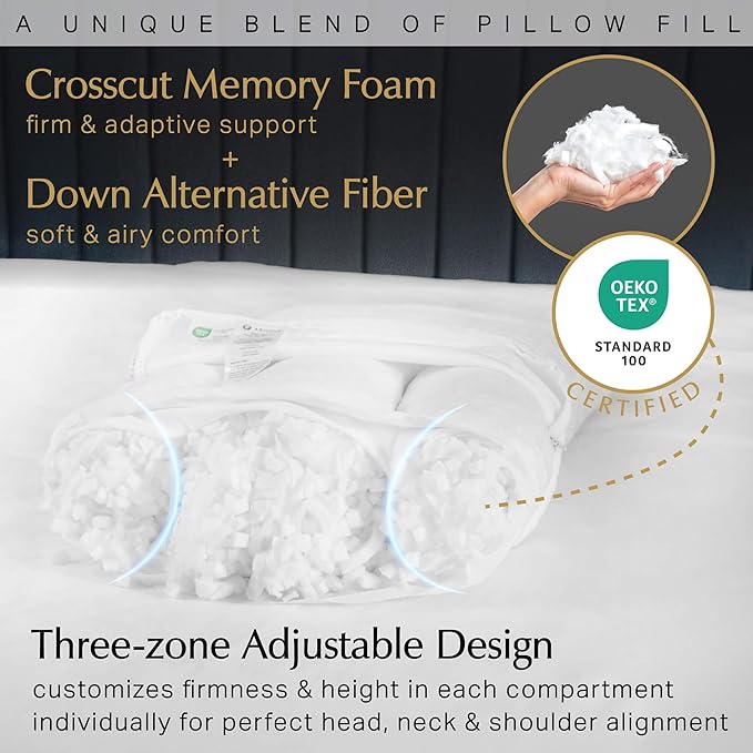 Aricove Bed Pillow for Sleeping, Side Sleeper Pillow for Adults, King Size - Image 5
