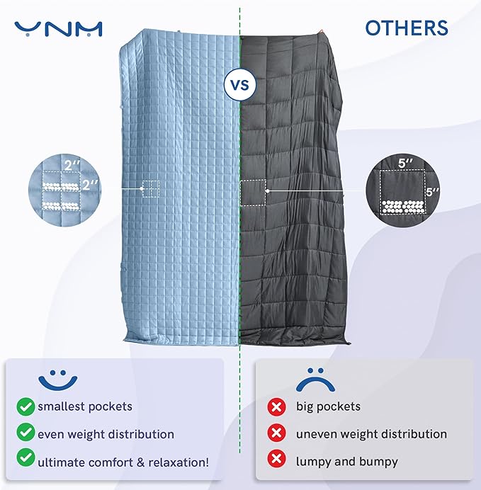 YnM Cooling Weighted Blanket for Adults, 50lbs Heavy Bed Throw Comforter - Image 6