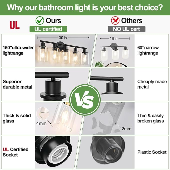 Zarbitta 5-Light Bathroom Light Fixtures, Bathroom Wall Lamp - Image 2
