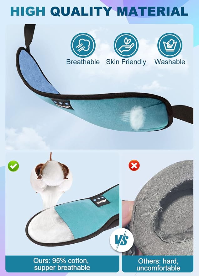 TOPOINT Sleep Mask with Headphones Bluetooth 5.4 Wireless, Sleep Headphone with - Image 6