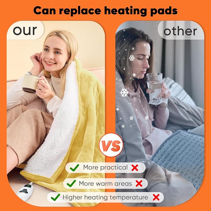 greenoak Heated Blanket Electric Throw 50"X60", Heating Blankets - Image 6
