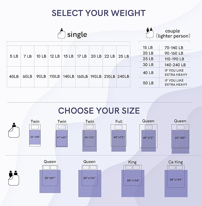 YnM King Size Weighted Blanket for Adults, Exclusive Smallest Compartments - Image 6