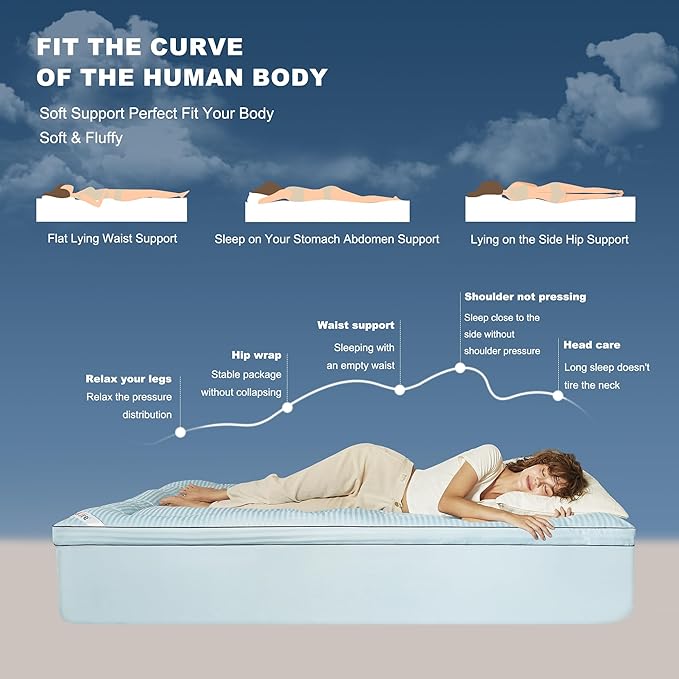 BEDLORE California King Mattress Topper, Thick Pillow Top Pad - Image 3