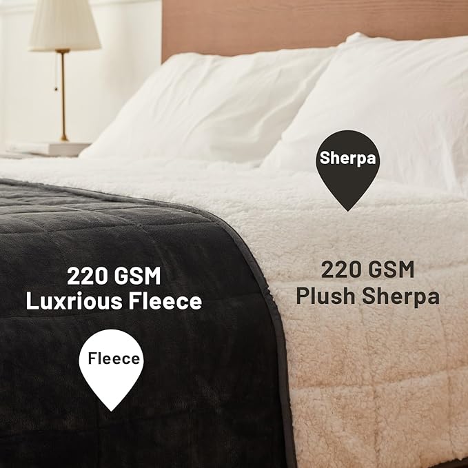 Weighted Blanket 20 lbs 60x80 inches, Sherpa Fleece Throw Blanket - Image 2