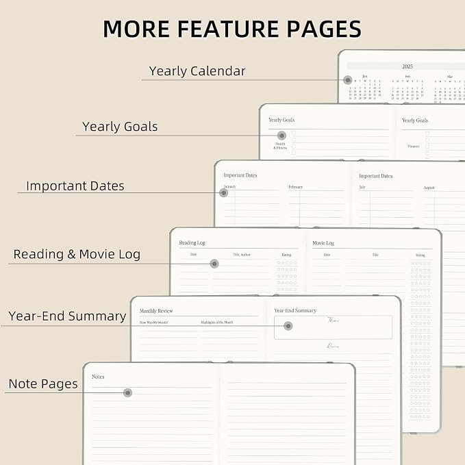 2026 Planner - Undated Monthly, Weekly & Daily Planner - Image 6