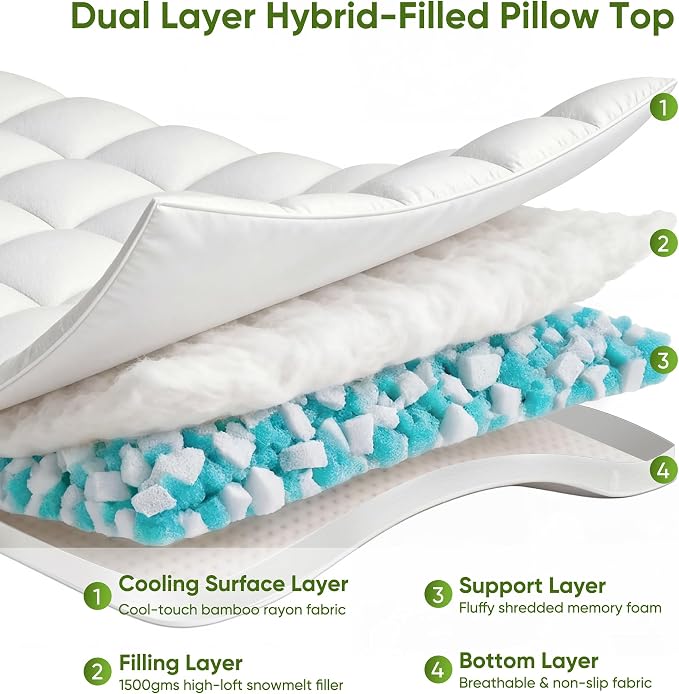5 Inch King Size Mattress Topper, Memory Foam Mattress Toppers-2.5" Gel Cooling - Image 4