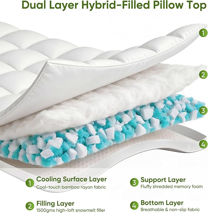 5 Inch Twin XL Mattress Topper, Memory Foam Mattress Toppers-2.5" Cooling Gel - Image 4