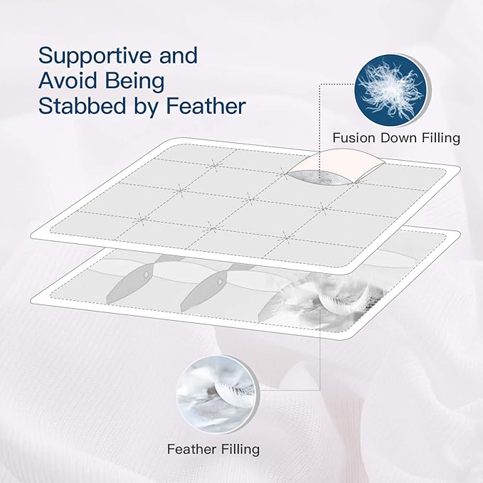 ELEMUSE Full Size Extra Thick Fusion Goose Down Feather Filled Mattress Topper - Image 2